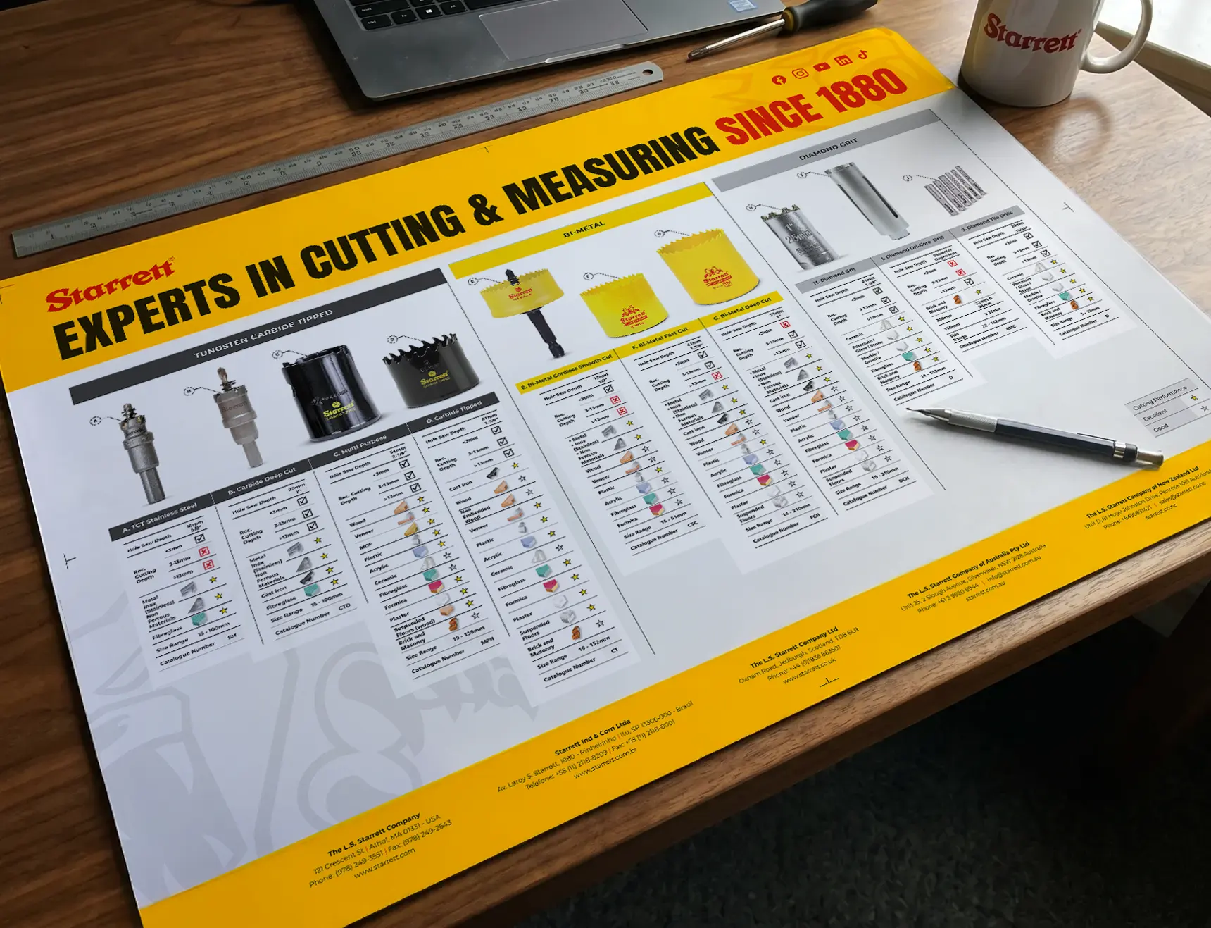 starrett-desk-mat-05